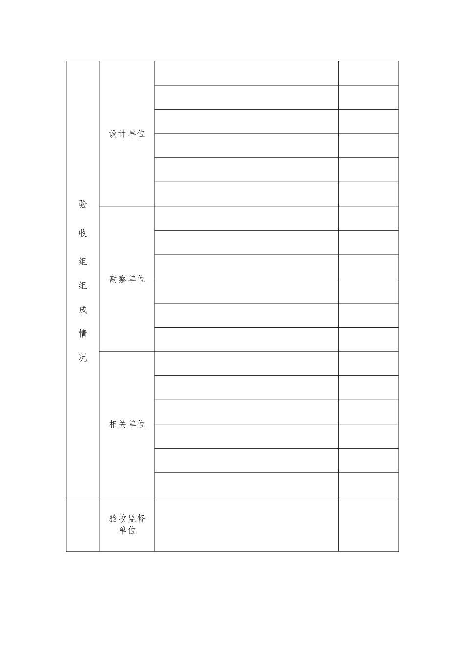 四川省工程竣工验收报告模板_第3页