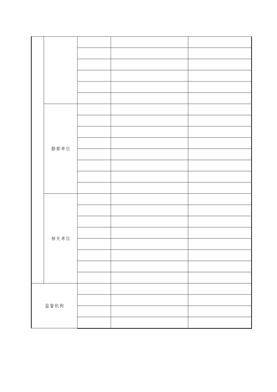 四川竣工验收报告_第3页