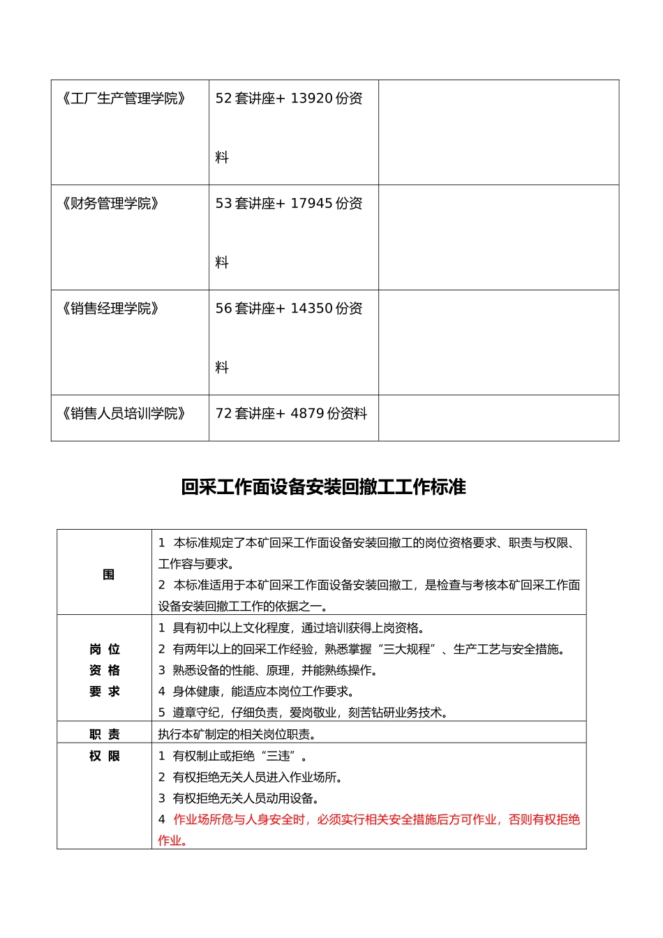 回采工作面设备安装回撤工工作标准概述_第2页