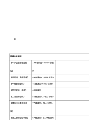 回采工作面设备安装回撤工工作标准概述