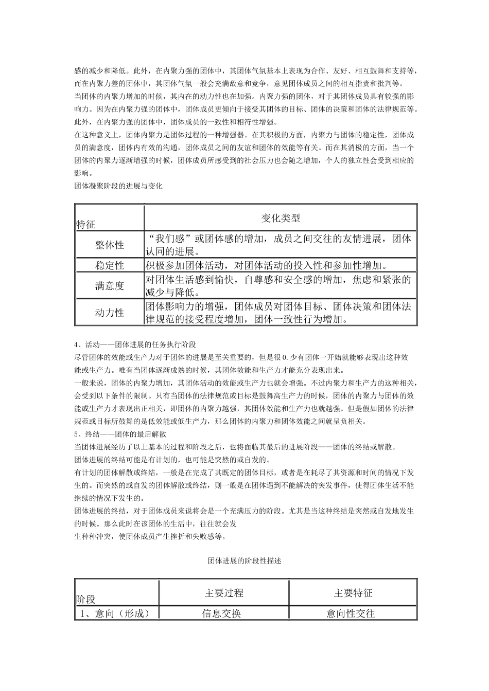 团对建设辅导管理与实务规划_第3页