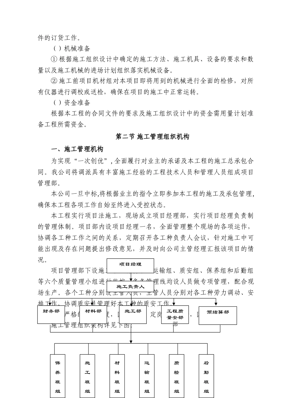 园林水景施工组织设计方案(水池水景）_第3页