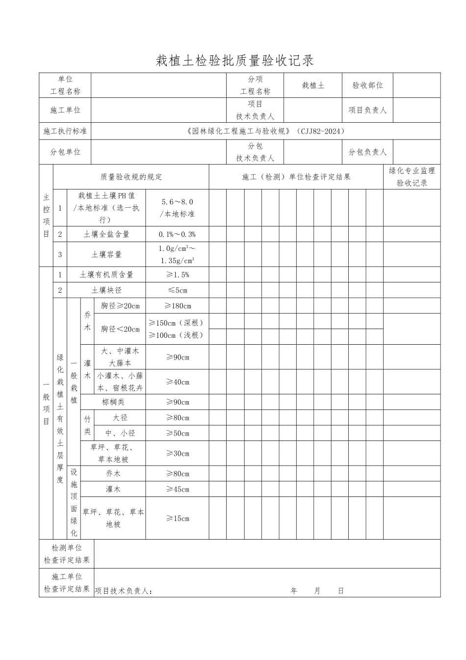 园林绿化工程施工与验收规范表格_第1页