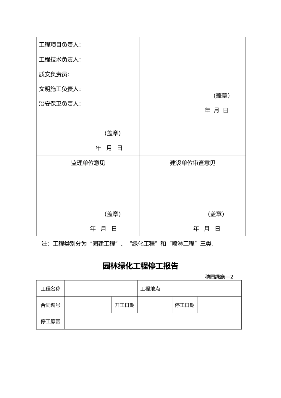 园林绿化资料表格(最新)_第2页