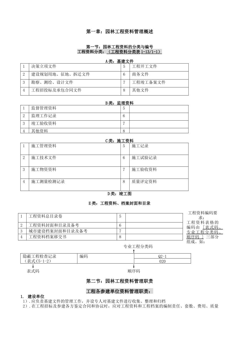 园林资料员一本通_第1页