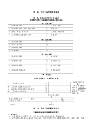 园林资料员一本通