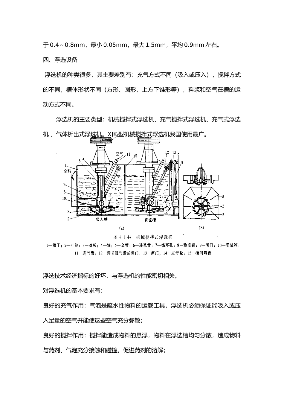 固体废物的物化处理_第3页