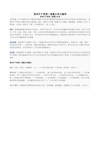 固体矿产资源储量分类与编码
