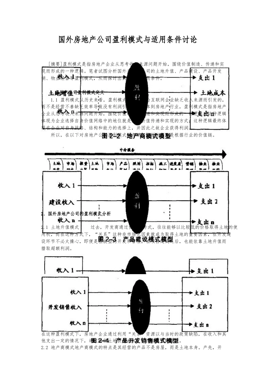 国内外房地产公司盈利模式与适用条件研究_第1页
