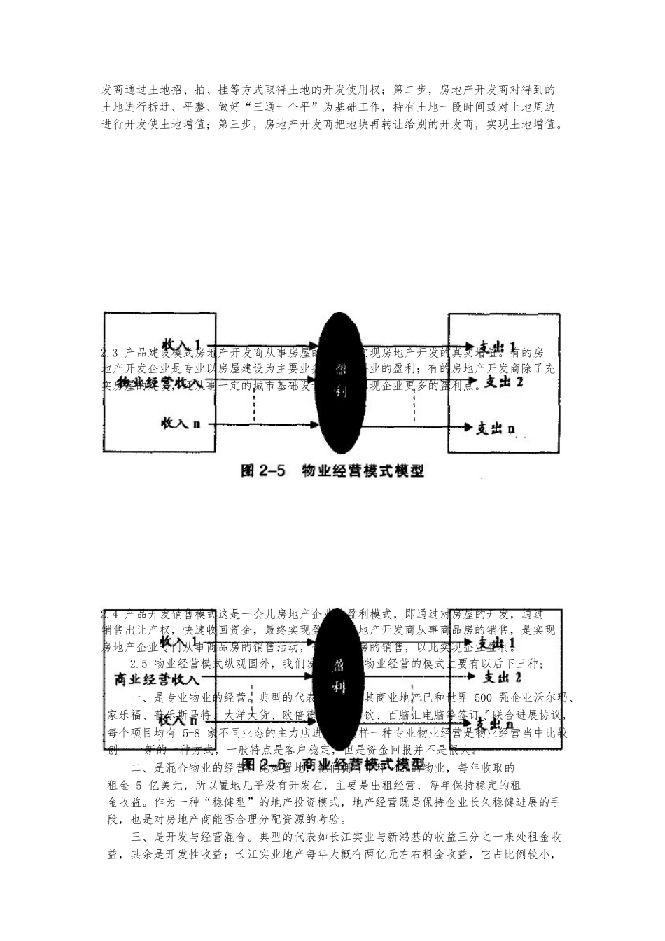 国内外房地产公司盈利模式与适用条件研究_第2页