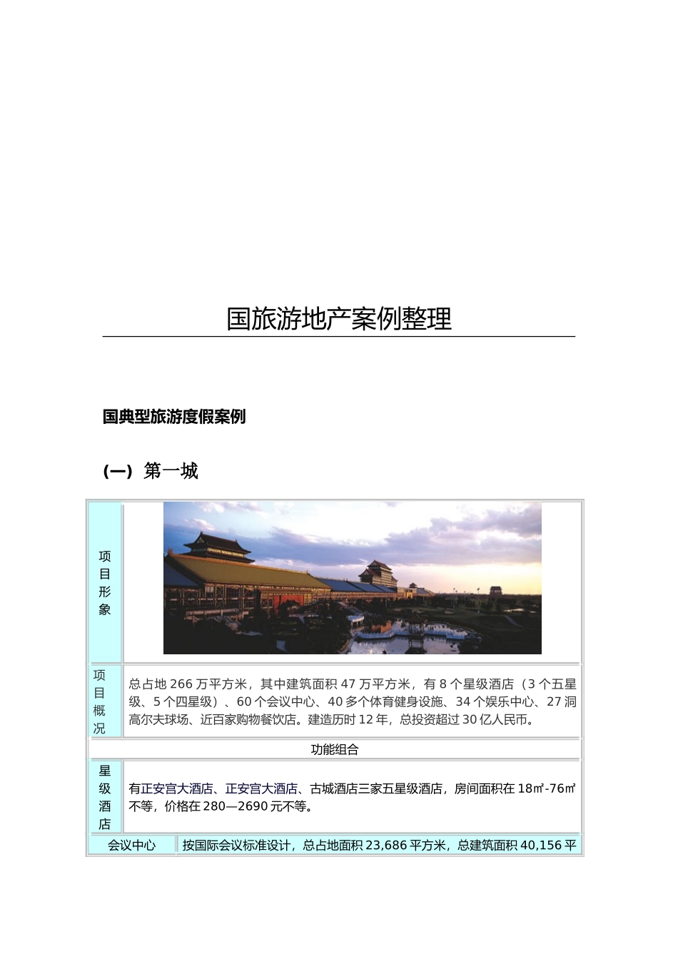 国内旅游地产案例分享_第2页