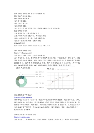 国内汽车影音厂家列表