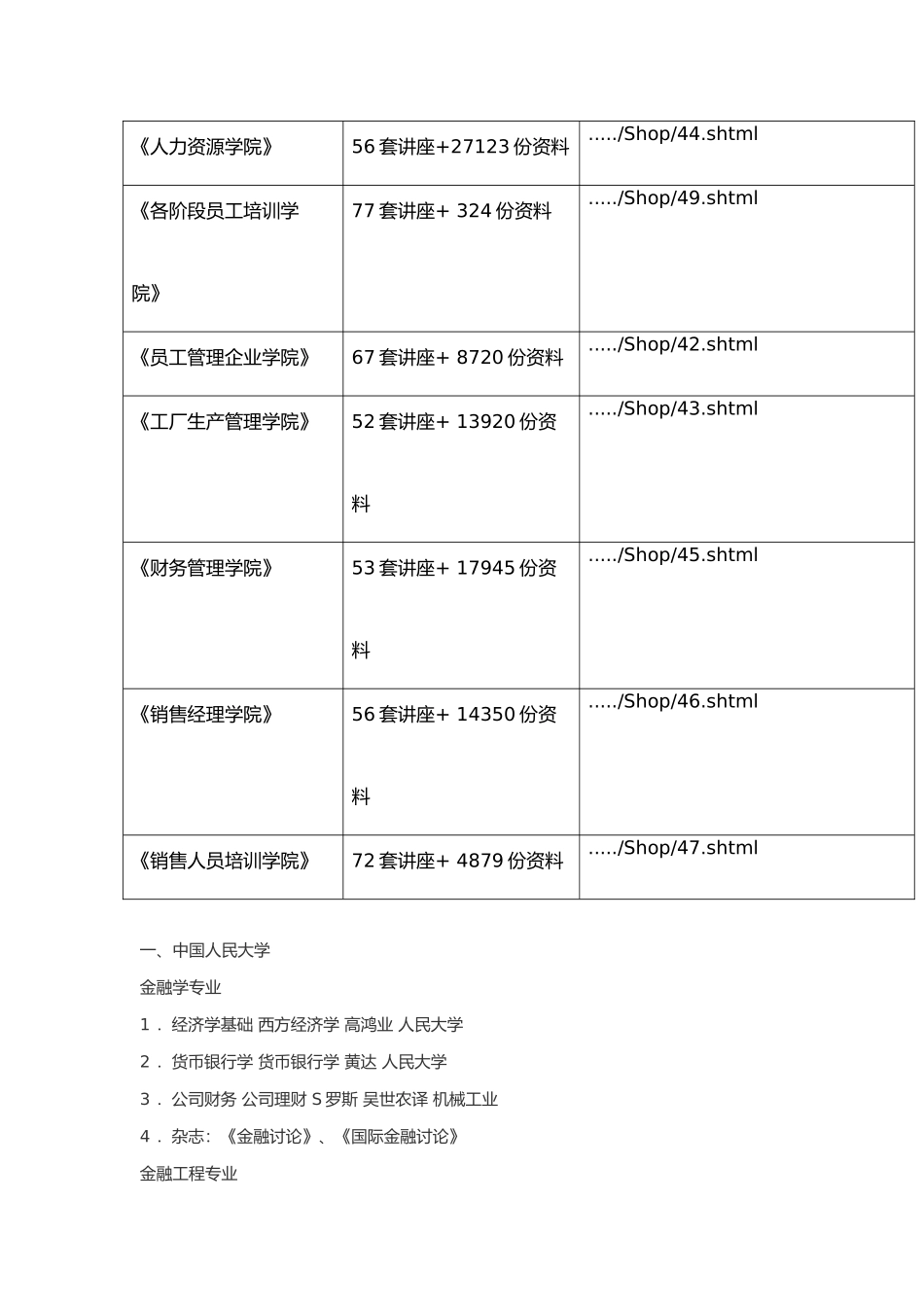 国内重点财经大学金融专业以往考研参考书的介绍_第3页