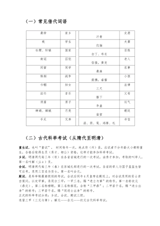 国学基础知识大全全新整理