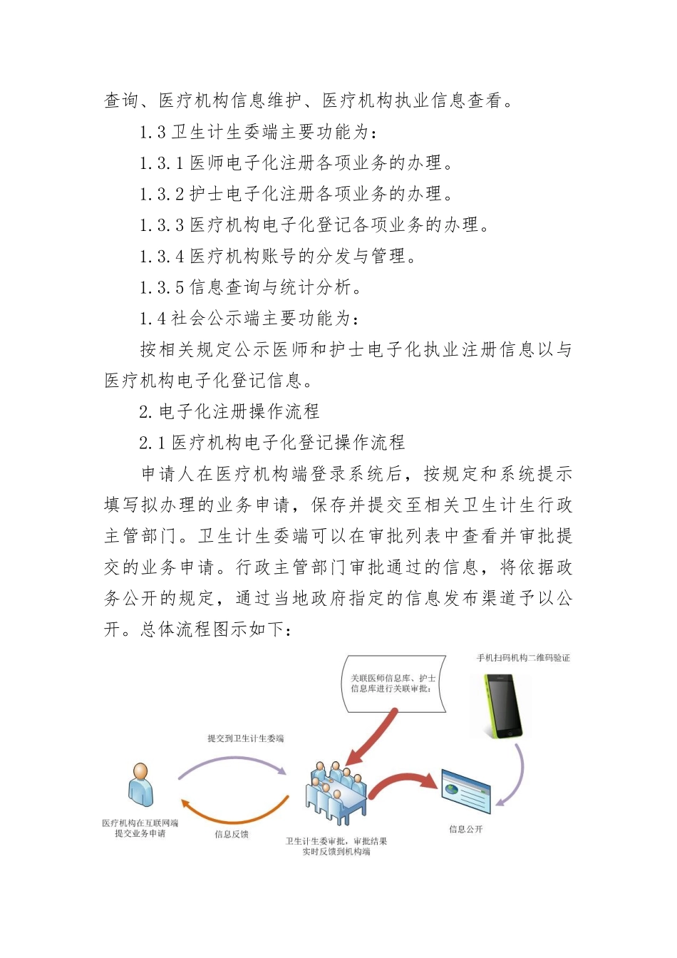 国家卫计委电子化注册操作流程图_第2页