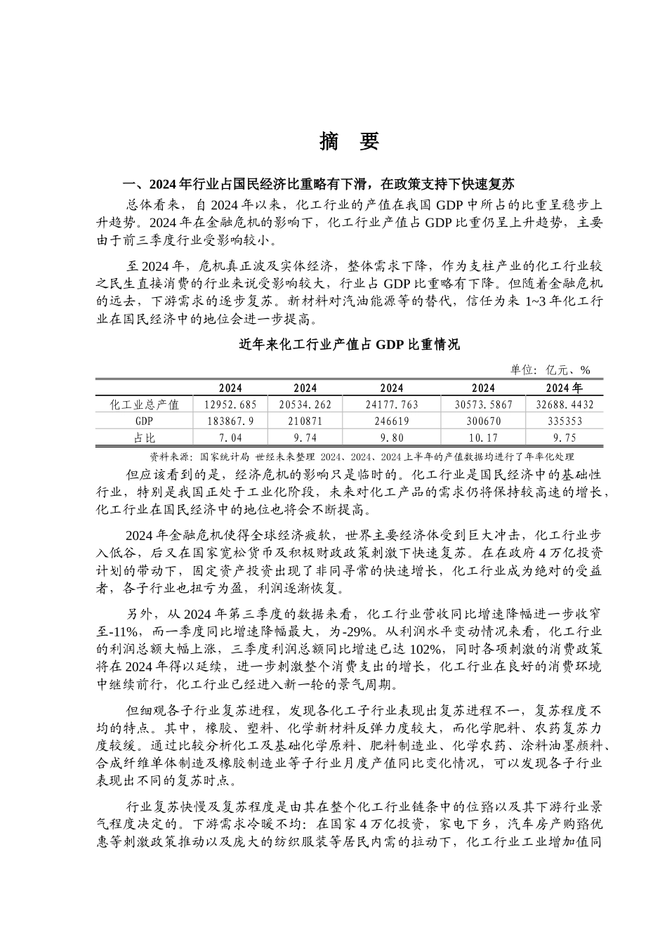 国家发改委版-XXXX年化工行业风险分析报告_第1页