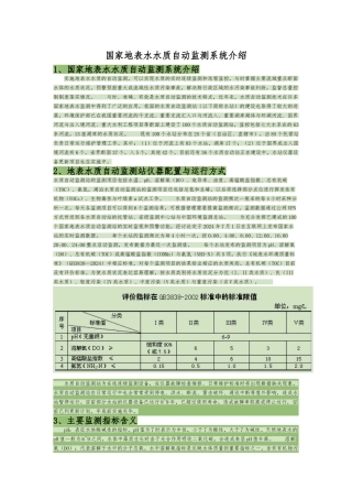 国家地表水水质自动监测系统的介绍