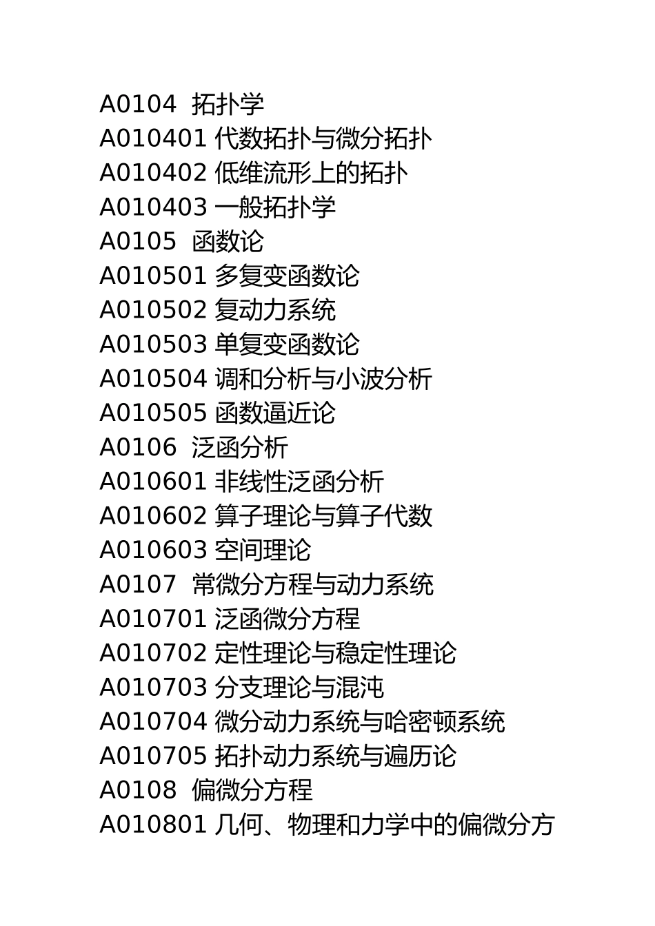 国家基金分类代码_第2页