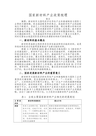 国家新材料产业政策梳理