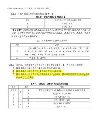 国家标准GB50160中有关安全距离列表