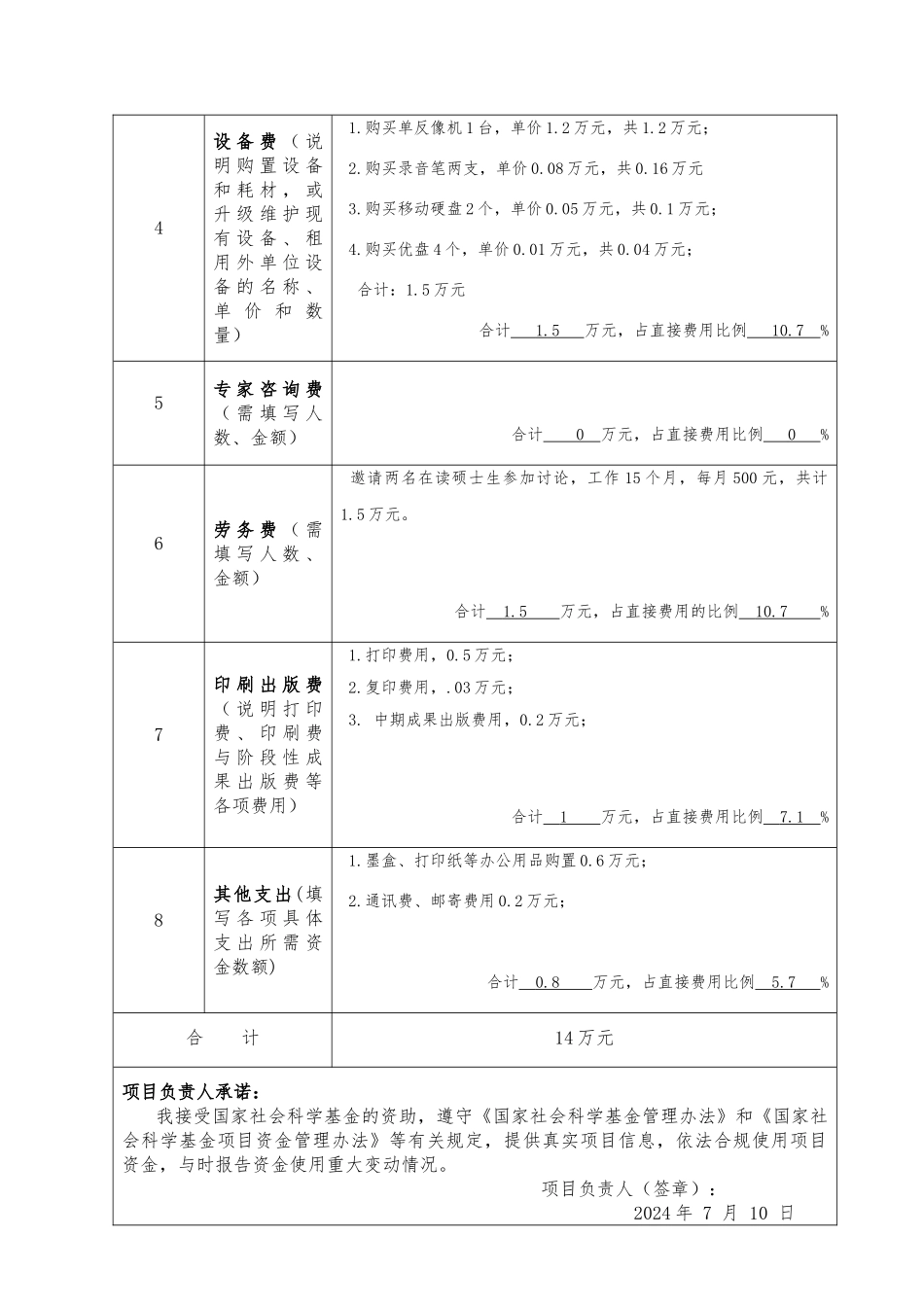 国家社科基金资金预算表模板_第3页