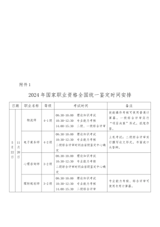 国家职业资格全国统一鉴定时间安排表