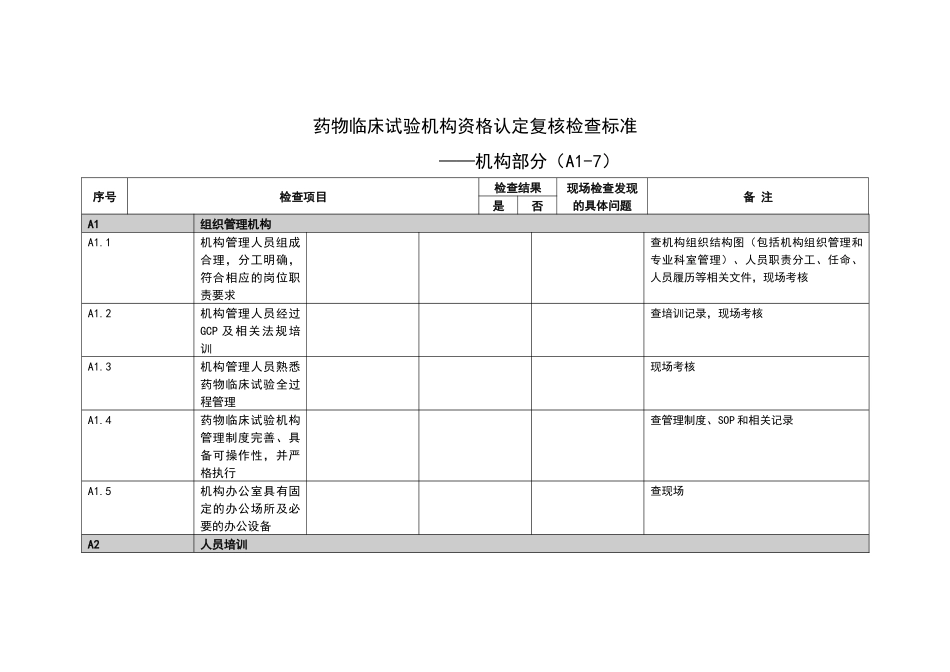 国家食品药品监督管理局_第2页