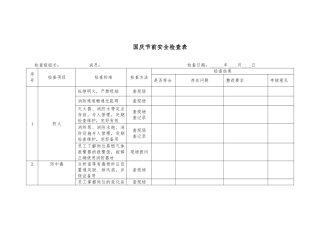 国庆节前安全检查表