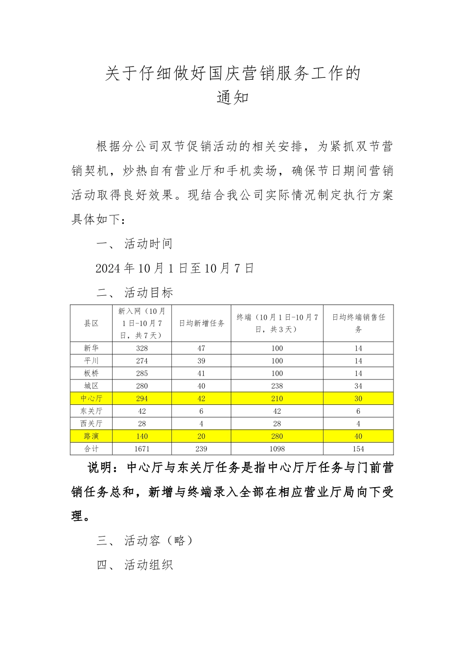 国庆节营销活动执行方案_第1页