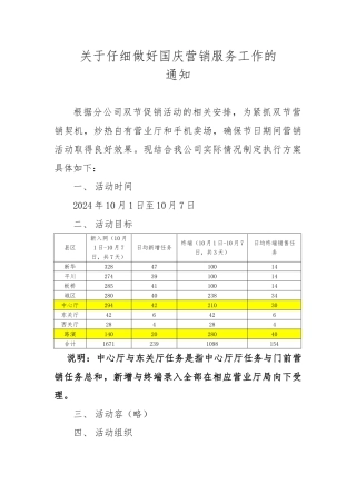 国庆节营销活动执行方案