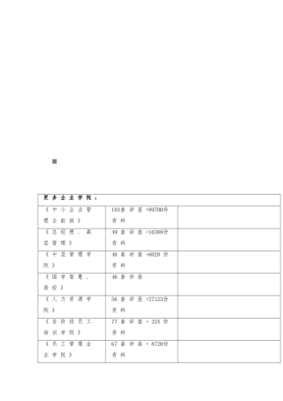 国有资产经营预算部分指标说明