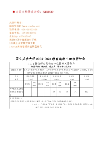 国立成功大学教育施政主轴执行方案研讨