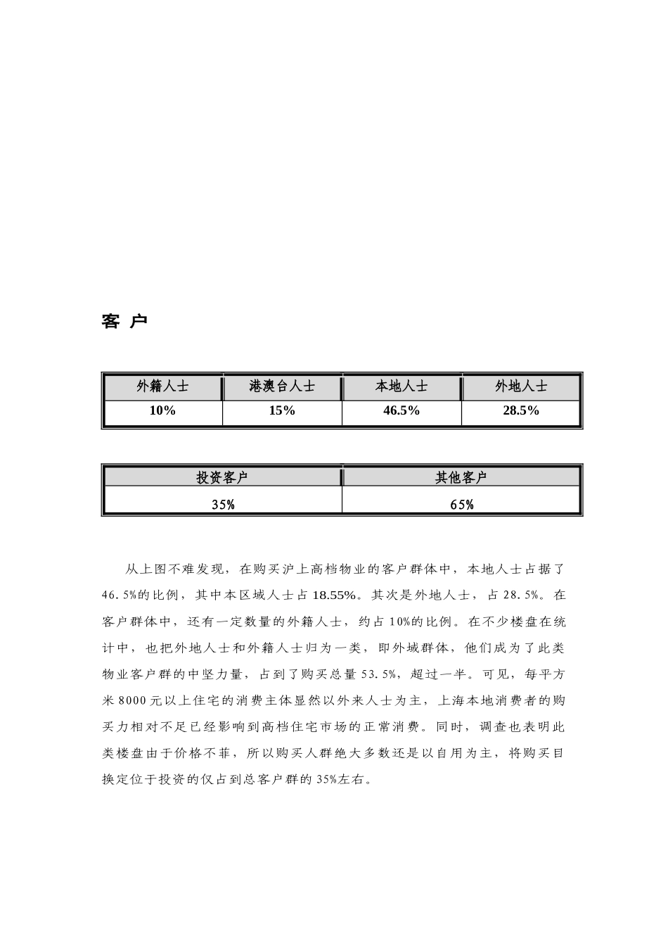 国际企划提案_第3页