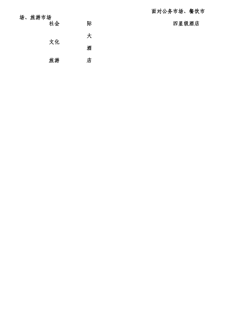 国际大酒店VIP接待程序_第3页