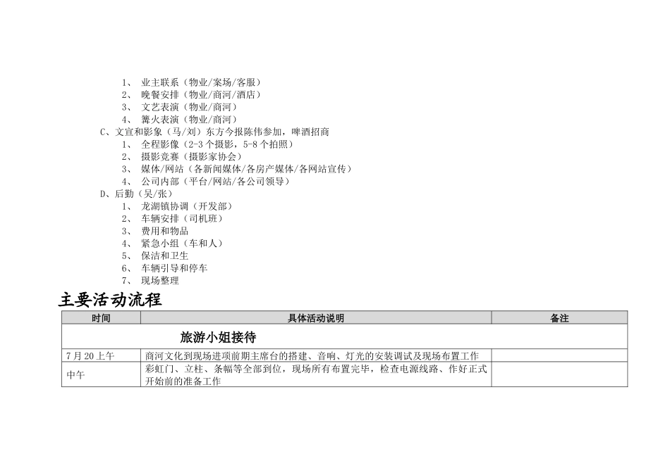 国际旅游小姐某地产游执行策划方案_第3页