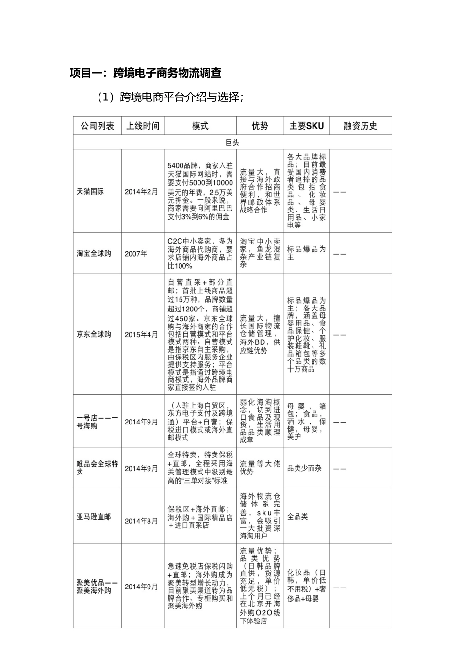国际物流实训报告_第2页