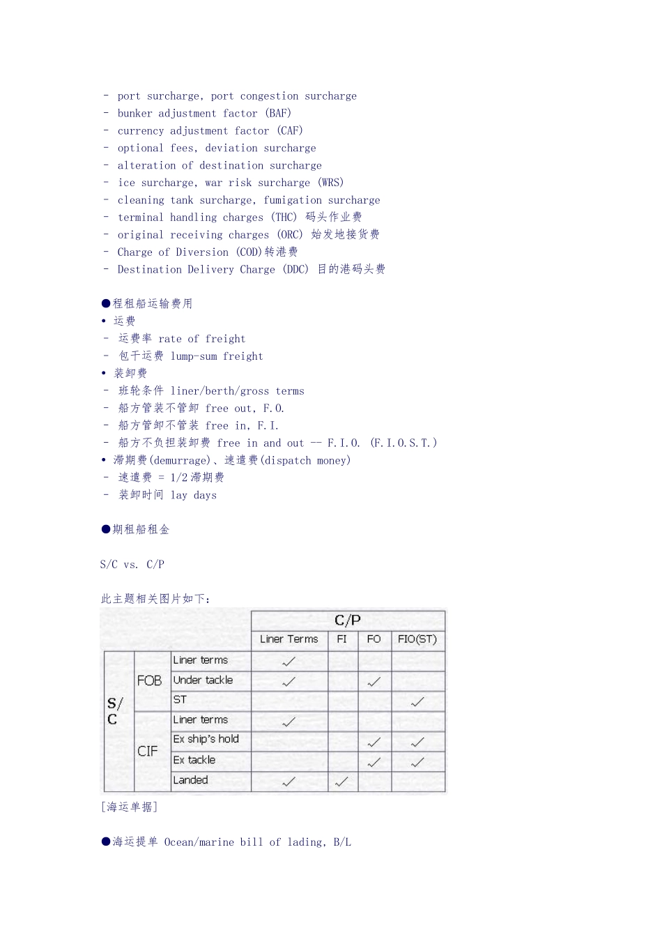 国际货物运输知识汇总_第2页