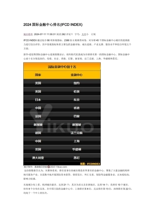 国际金融中心排名