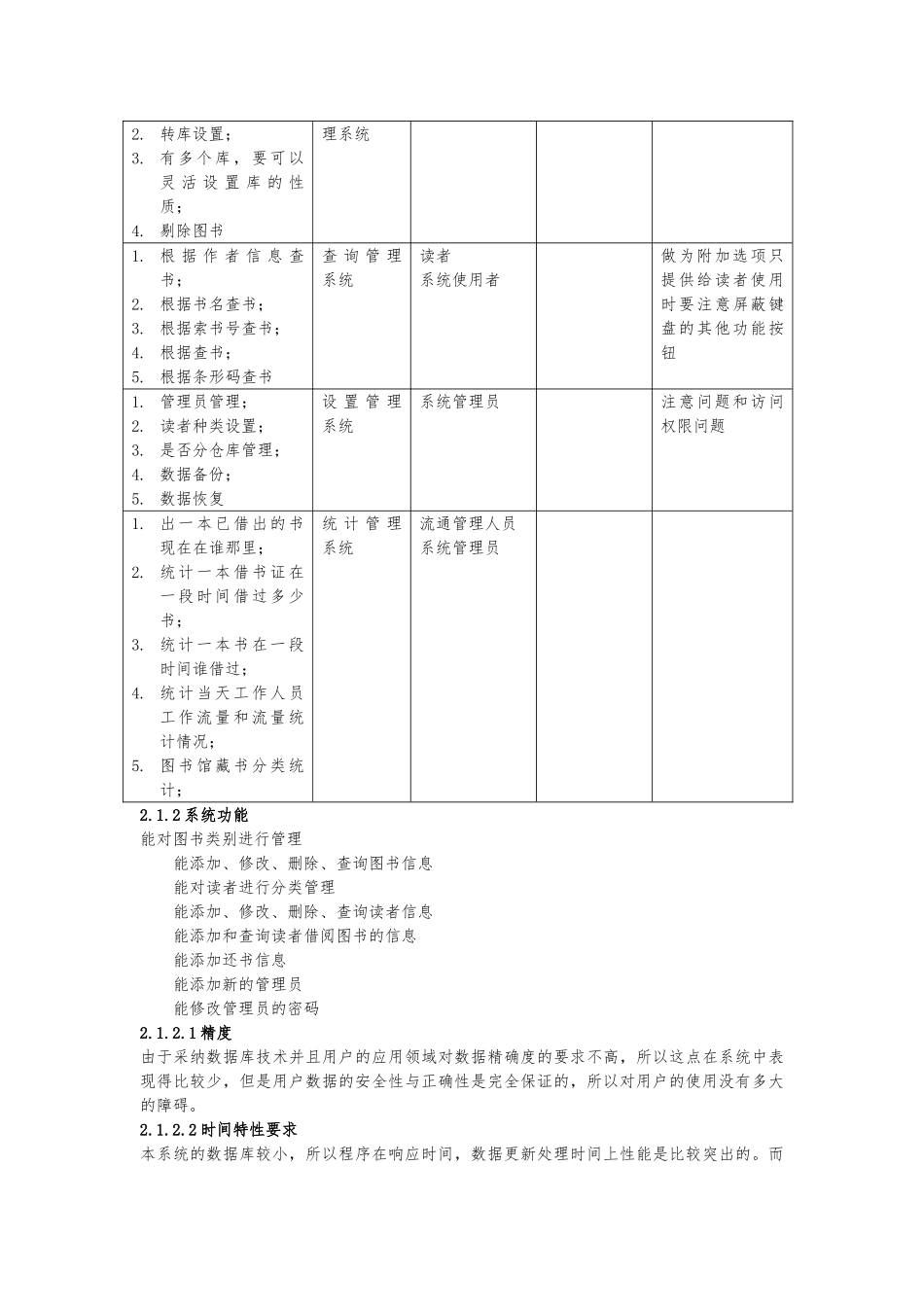 图书馆管理系统概要设计说明书_第3页