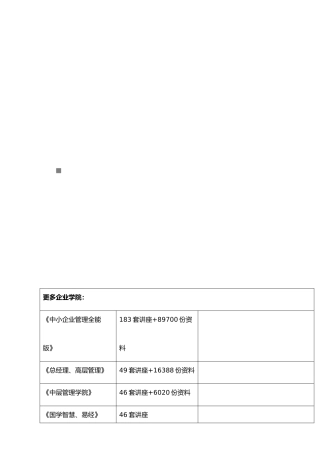土地增值税法相关资料全