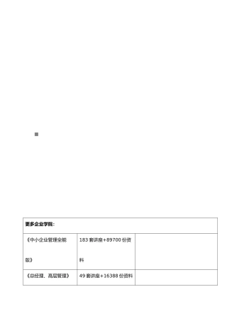 土地增值税法考情分析