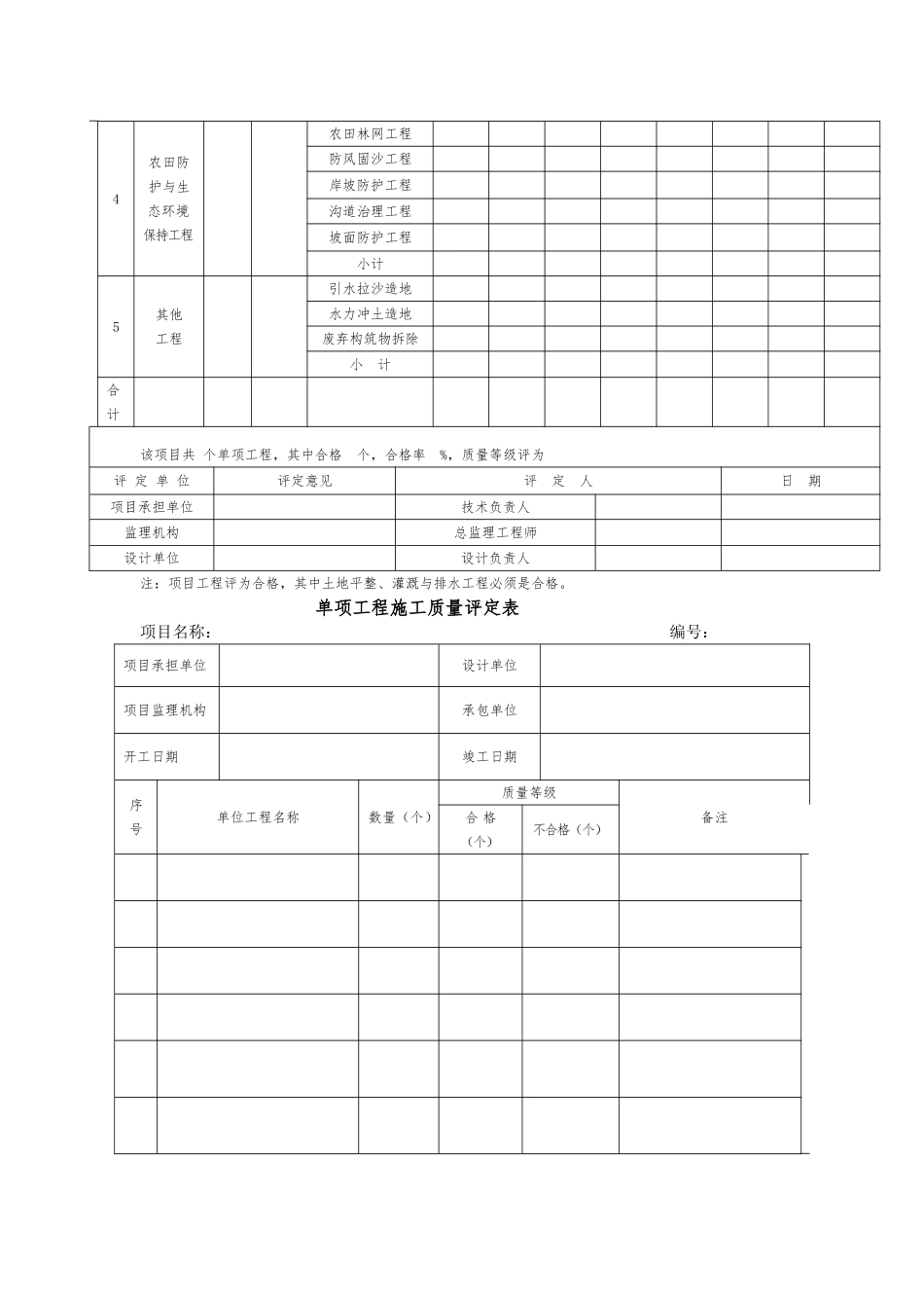 土地整理工程施工质量评定表_第3页