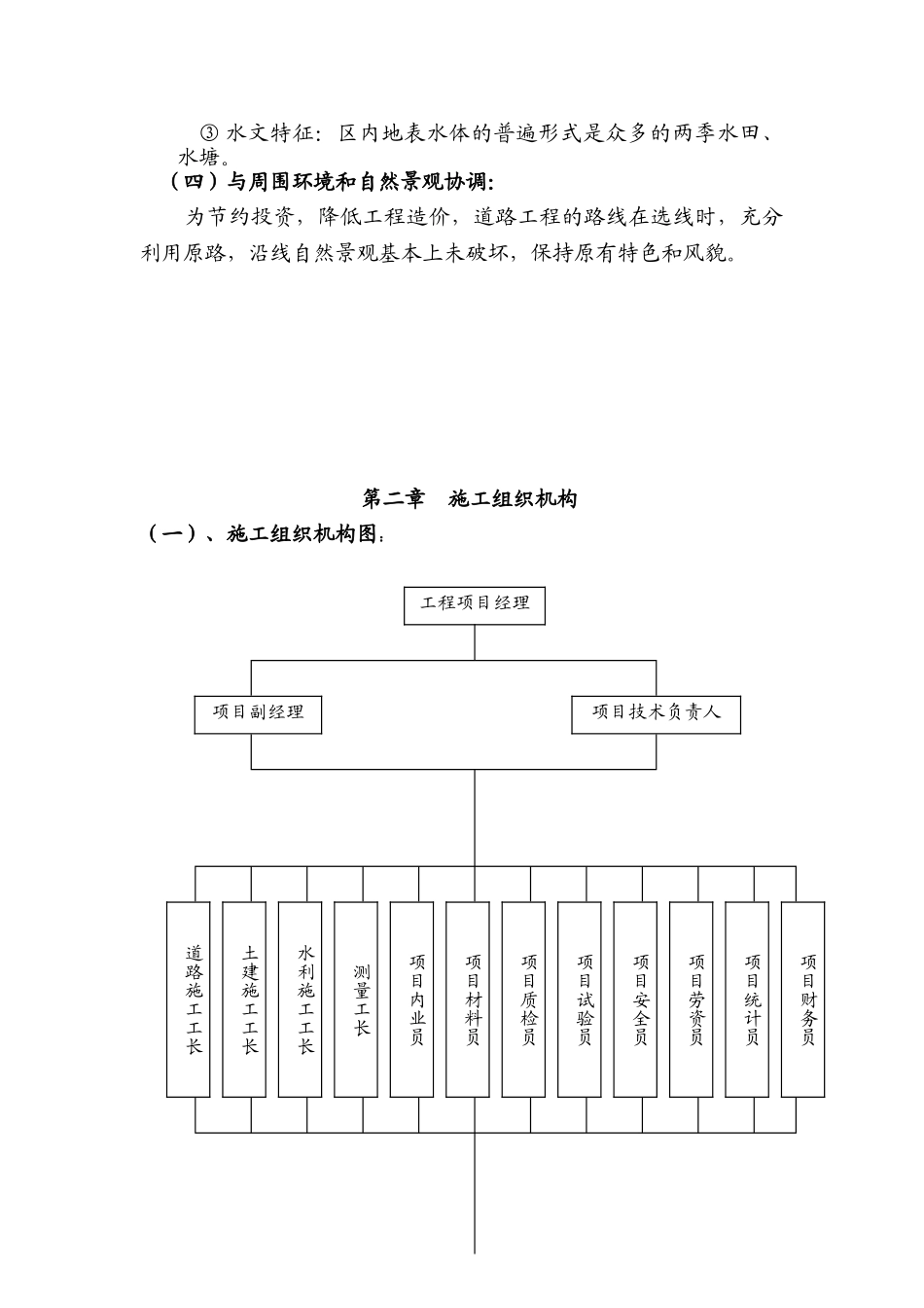 土地整理施工组织设计_第2页