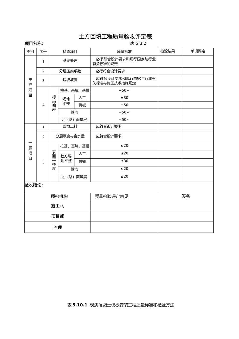 土方开挖工程质量验收评定表_第2页