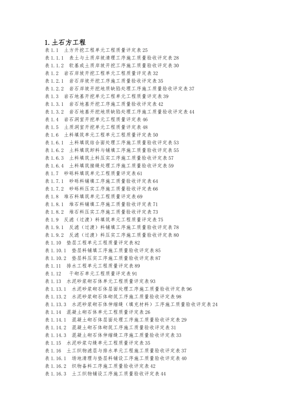 土石方工程质量评定表与填表说明_第1页