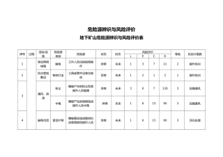 地下矿山危险源辨识与风险评价表