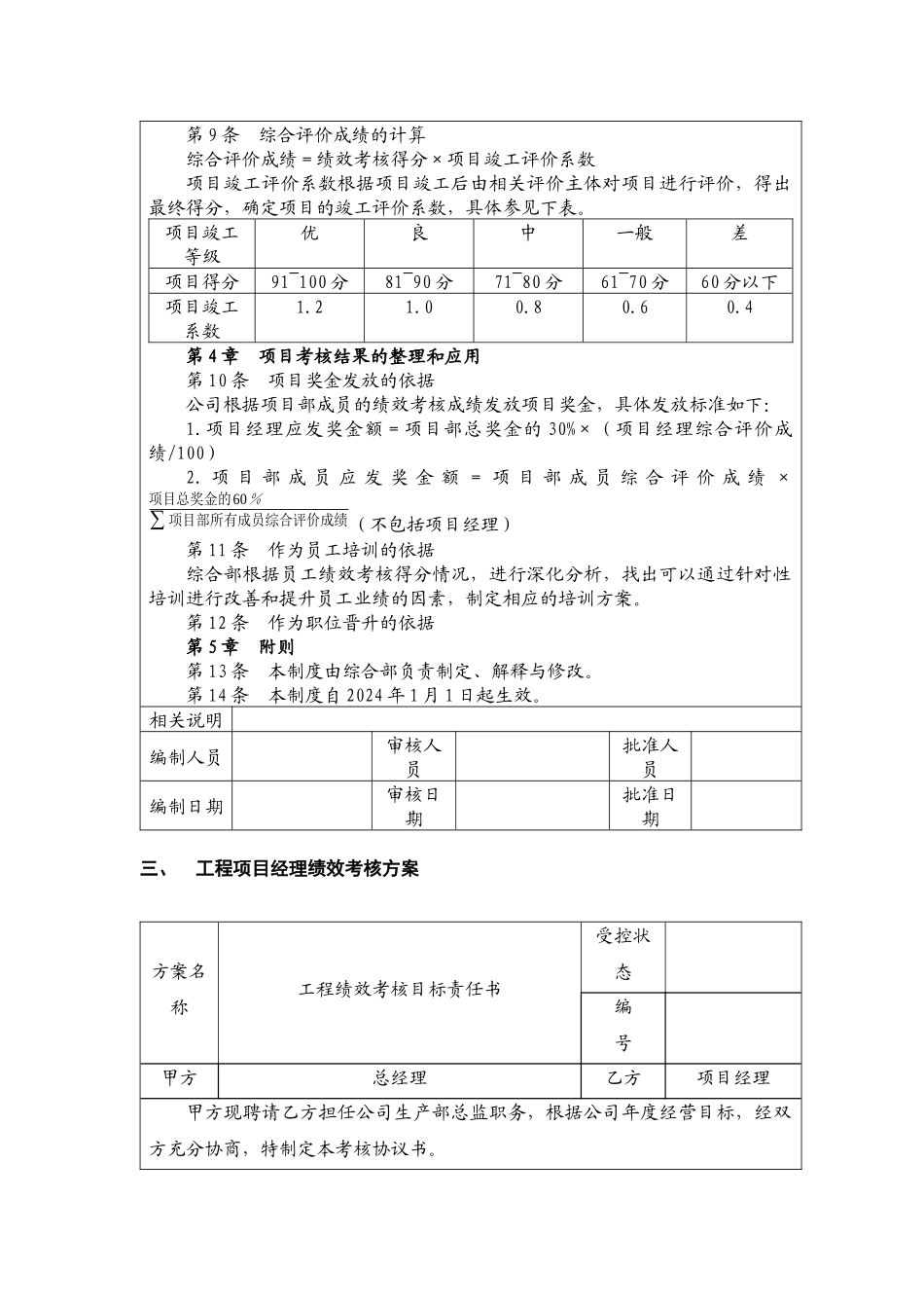 地产公司绩效考核文件_第3页