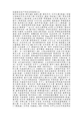 地产案名地产项目名称集锦大全