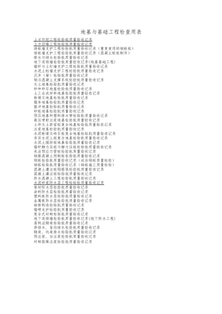 地基与基础工程检查用表