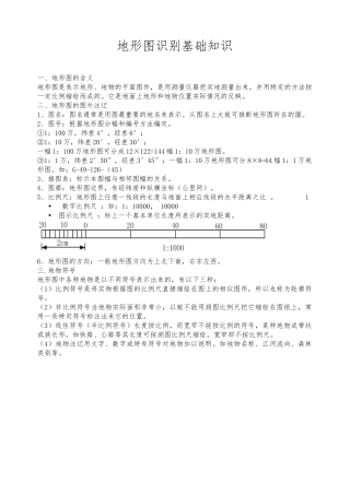 地形图识别基础知识